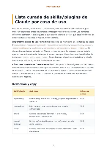Lista curada de skills y plugins de Claude